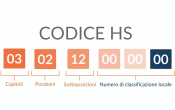 codice-hs